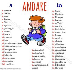 an english language poster with the words and pictures for children's names in spanish