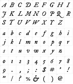 an old english alphabet with the letters and numbers in black ink on white paper,