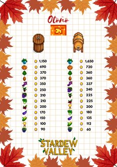 an image of a game screen with the numbers and symbols for each item in it