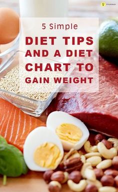 Skinny girls try to gain weight using market products which usually have unwanted side effects. Instead here is a diet chart for weight gain that will help you reach your goal. Diet Chart For Weight Gain, Weight Gain Diet Plan, Motivation Ideas, Simple Diet, Baking Powder Uses, Recipes Diet