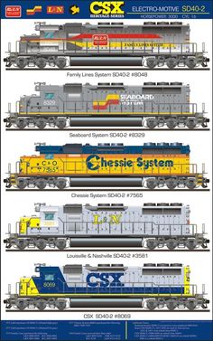 four different types of train cars are shown in this diagram, with the names and numbers on