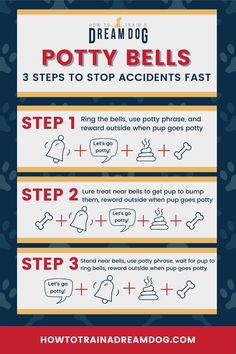 the steps to potty bells poster with instructions on how to put them in pots