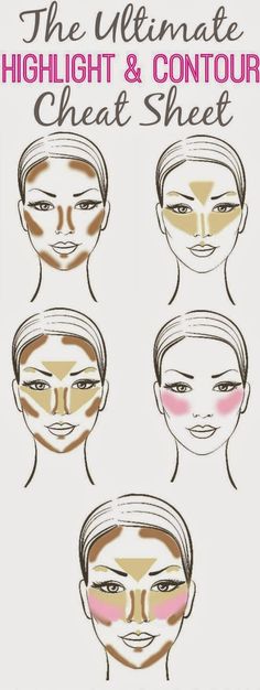 The EASIEST and most comprehensive contouring and highlighting! #beauty #makeup #tips Bentuk Alis, Highlight And Contour, Trendy Makeup