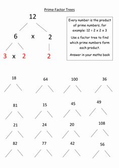 the prime factor worksheet is shown with numbers