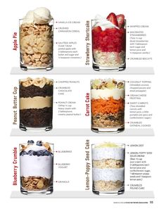 an image of desserts in glass jars with different toppings on the top and bottom