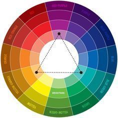 a color wheel with different colors in it