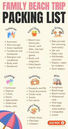 the family beach trip packing list is shown with an umbrella and other things to pack