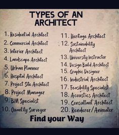 a list of types of an architectural project on a piece of paper with the words, find your way