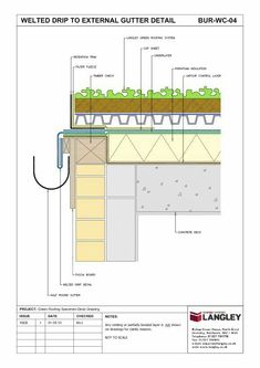 the diagram shows how to install an external gutter and drainage system in this home