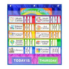 a poster with words and pictures on it that say learning centers, today is thursday