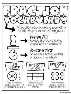 fraction worksheet with numbers and fraction symbols