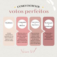 an info sheet with different types of words in spanish, english and spanish on it