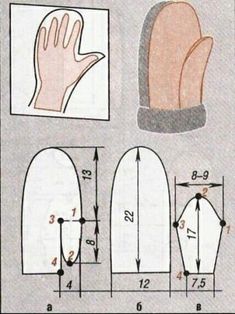 the instructions for how to use an oven mitt