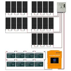 the diagram shows how solar panels are connected to each other and where they can be used