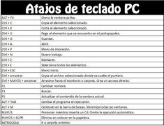 a list of different types of electronic devices in spanish and english, with the words atas de teclao pc