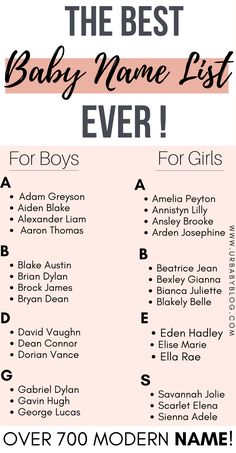 the best baby name list ever for girls with pink and black font on it, including names