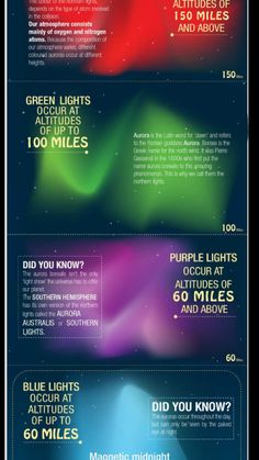 an info sheet showing the different types of lights in the sky and how they can be used