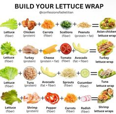 the ultimate guide to build your lettuce wrap with pictures and instructions on it