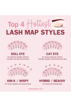 Top 4 Hottest Lash Map Styles Lashes Map, Wispy Lash Mapping, Lash Map, Lash Mapping, Lashes Fake Eyelashes, Wispy Eyelashes, Eyelash Tips, Eyelash Technician