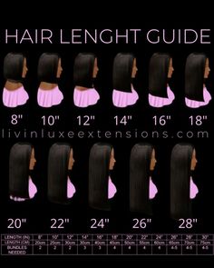 Hair Lengths Inches Chart, Wig Chart Length, Hair Length Chart Inches, Hair Length Chart Black Women, 14inch Hair Length, Wig Length Guide, Bundles Length Chart, Hair Length Chart Braids, Natural Hair Length Chart