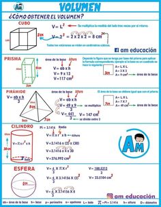 a poster with an image of different shapes and numbers