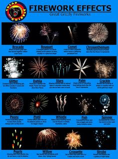 fireworks are an important part of the firework effect in this country's history