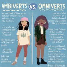 How To Become An Extrovert, Become An Extrovert, Intrapersonal Skills, Pokemon Trainersona, Introvert Vibes, Introvert And Extrovert Quotes, Introvert And Extrovert Friends, Just Girl, Introvert Vs Extrovert