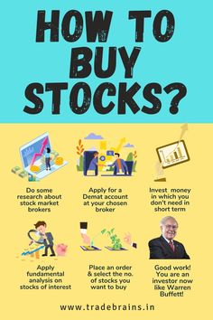 a poster with the words how to buy stocks?