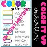 a poster with the words color your easy on it