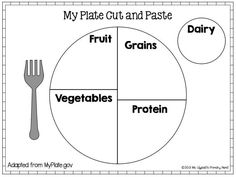 Healthy Food Chart, Kids Worksheet, Today Is Monday, Farm Unit, Kids Handwriting, Food Plate, Food Charts