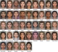 many different women are shown in the same photo, each with different skin tones and hair colors