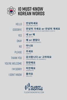 the korean words are written in different languages