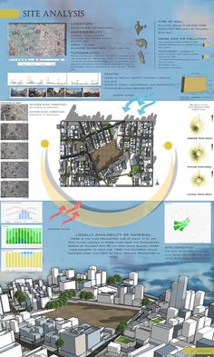 Architect submit photoshop student architectural design building sheet Site Climate Analysis Architecture, Wind Direction Site Analysis, Climate Analysis Architecture, Site Analysis Drawing, Site Analysis Sheet, Bathroom Objects, Analysis Architecture