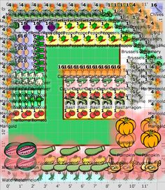 an image of a computer screen with many fruits and vegetables on it, as well as numbers