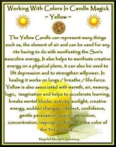 Spa Candle, Magick Spells