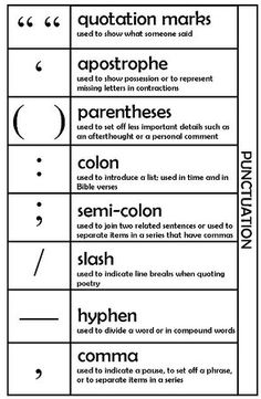 the four types of words that describe each other