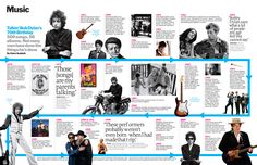 an article in the music magazine is shown with pictures of musicians and other people on it