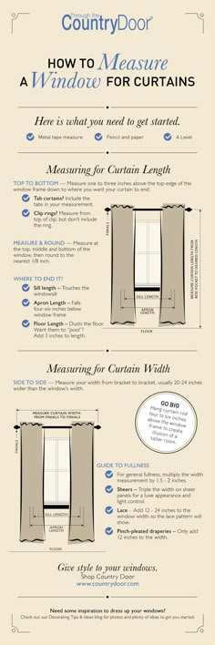 an info sheet describing how to use curtains for windows and doors, including the top half of