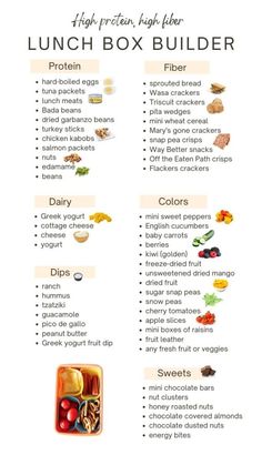 the lunch box guide is shown with different foods and drinks in each section, including fruits,