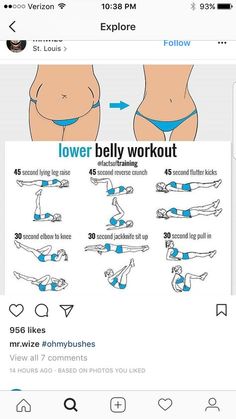 an image of a woman's stomach with the words lower belly workout on it