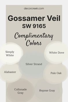 The image highlights complementary colors for Gossamer Veil SW 9165 by Sherwin Williams. Soft whites like Alabaster and Simply White create a fresh, clean contrast, while neutral grays such as Collonade Gray and Repose Gray add subtle depth. Warm tones like Pale Oak and White Dove balance the palette, with Silver Strand providing a cool, refined touch. Gossamer Veil Sherwin Williams, Collonade Gray, Gossamer Veil, Sherwin Williams Color Palette, Pale Oak, Repose Gray, Navy Accents, Silver Strand