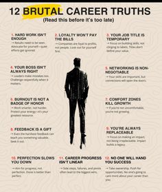 the 12 rules for successful people to be successful in their career infographical poster