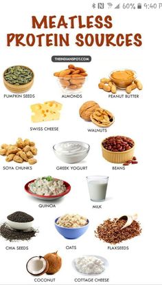 Meatless Protein, Egg And Grapefruit Diet, The Boiled Egg Diet, Vegetarian Protein Sources, Motivasi Diet, Egg Diet Plan, Week Diet Plan, Skin Moles, Boiled Egg Diet Plan