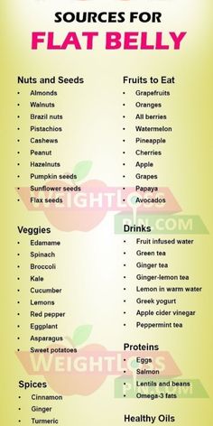 All the crunches in the world won’t give you a flat stomach if you’re not eating the right foods. Explore nutritious snack options to support your flat belly goals.  #HealthySnacks #NutritiousChoices #BellyFatLoss Food To Eat For Flat Stomach, Food Plan For Flat Stomach, Healthy Breakfast For Flat Stomach, Foods To Eat While Dieting, Good Food For Flat Belly, How Lose Stomach Fat Fast Diet, Drinks To Make Your Stomach Flat, Flat Belly Meal Prep, Healthy Food For Flat Stomach