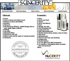 Skincerity helps these conditions and a lot more-Contact me at  http://roseannepears.mynucerity.biz/nuca/ Keratosis Pilaris, Bumpy Skin, Face Acne, Anti Aging Face, Best Moisturizer, Skin Cream, Skin Care Products, Medicine Cabinet