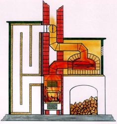 a drawing of an oven with firewood in it