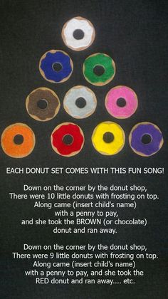 an image of a poem written in colored crayons on black paper with the words, each donut comes with this fun song