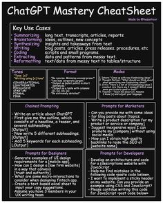 a black and white poster with text on it that says chattpp mastery sheetsheet