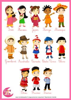 the different types of children's clothing are shown in this poster, which shows their names