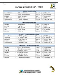 the math worksheet for students to learn